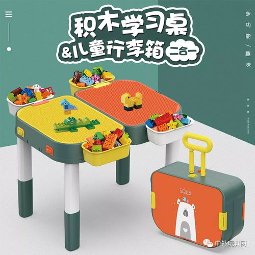 2020中外玩具大獎入圍產品 科教玩具引領未來教育新趨勢
